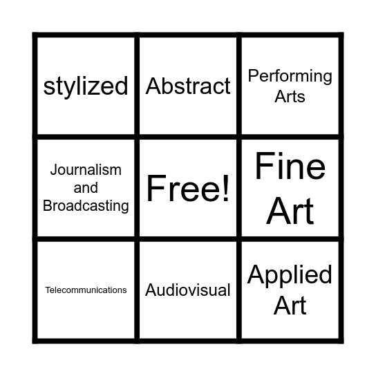 Exploring Careers: Arts A/V Technology and communications Bingo Card