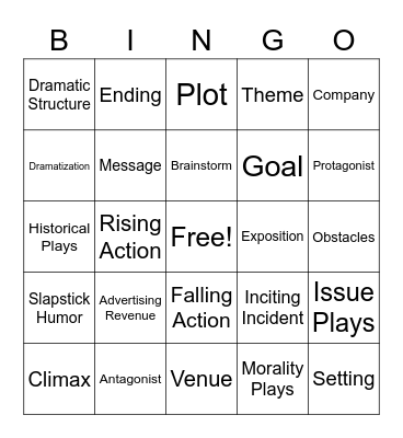 CHAPTER 1 VOCAB Bingo Card