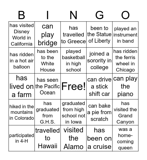 Oh The Places We've Been and What We've Done Bingo Card