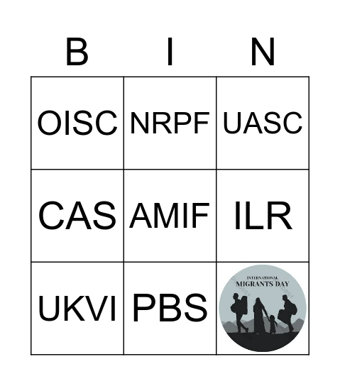 Migration Bingo Card