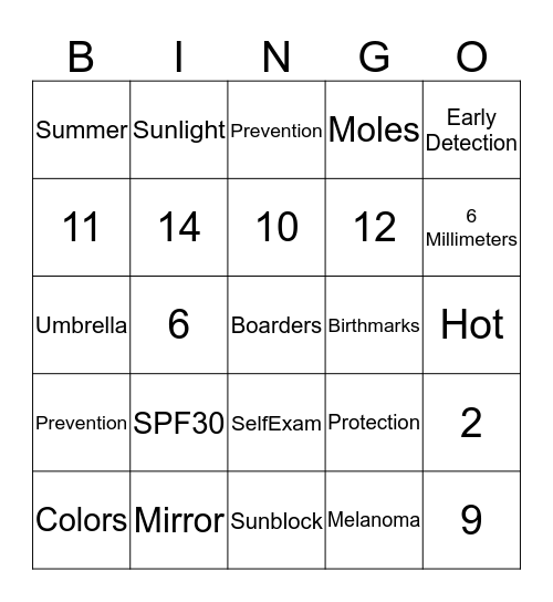 Skin Protection and Prevention Bingo Card