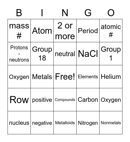 Types of matter Bingo Card