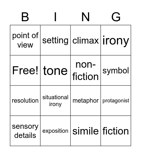 Unit 1 Vocabulary Bingo Card