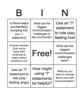 Communication Skills Bingo Card