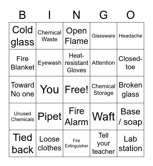 Lab Safety Bingo Card