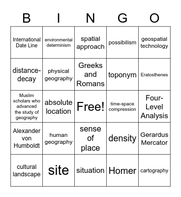 Chapter 1/The Spatial Perspective Bingo Card