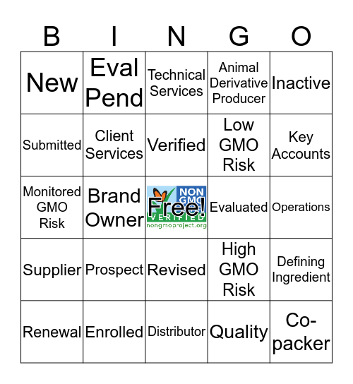 FCID Bingo Card