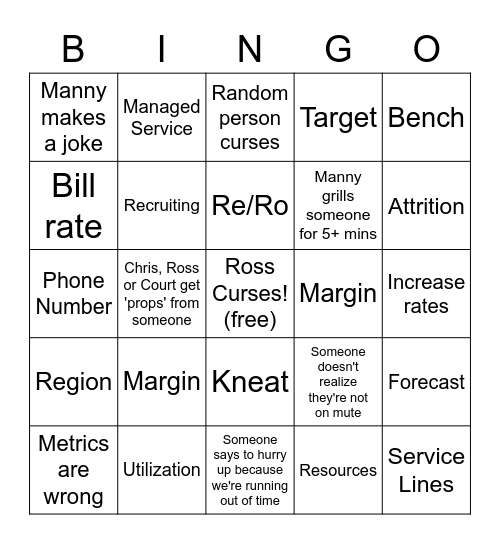 BOMM Bingo v2 Bingo Card