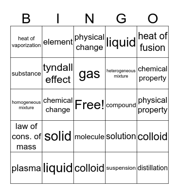 Matter and Properties Bingo Card