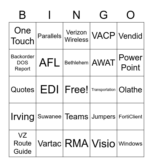 Customer Service Week Bingo Card