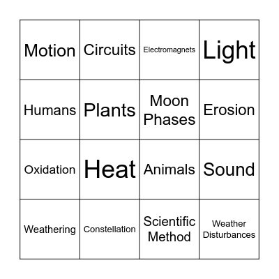 Welcome to Science Class! Bingo Card