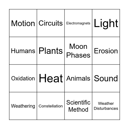 Welcome to Science Class! Bingo Card