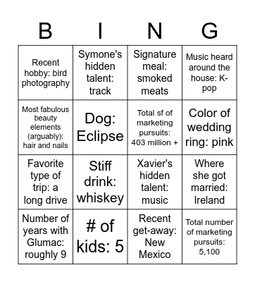 Tamar Trivia and Bingo! Bingo Card
