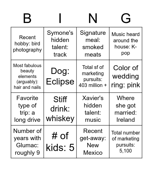 Tamar Trivia and Bingo! Bingo Card