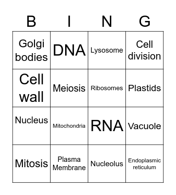 Cell Bingo Card