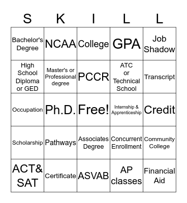 Learning the Language Bingo Card