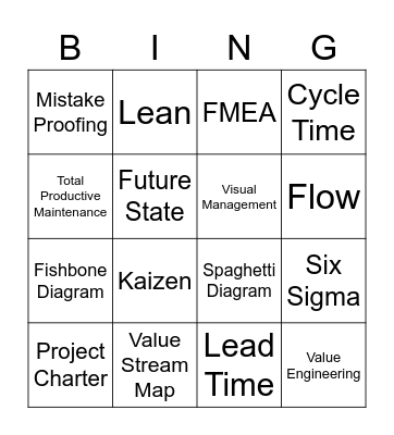 Lean LINGO BINGO Card