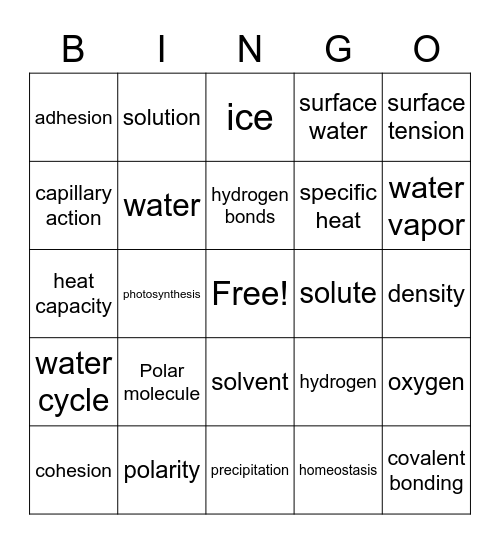Properties of Water Bingo Card