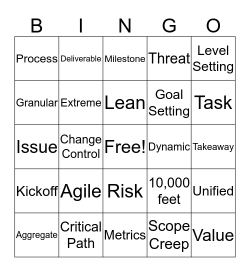 Marketeering Bingo Card