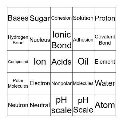 Chemistry Bingo Card