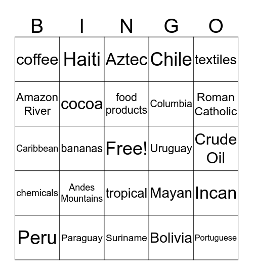 Latin America Bingo! Bingo Card