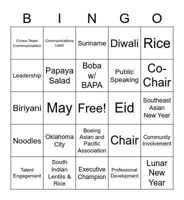 2022 OKC BAPA General Meeting Bingo Card