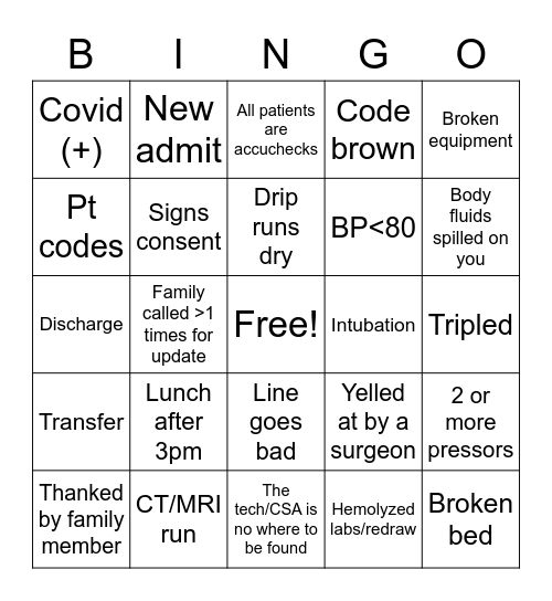 ICU Bingo Card