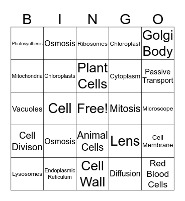 Life Science Bingo Card