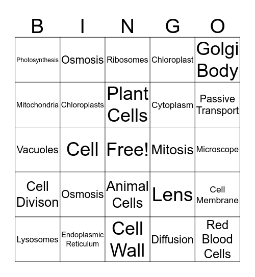 Life Science Bingo Card