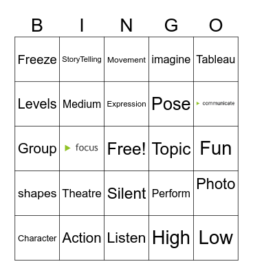 Tableau Bingo Card