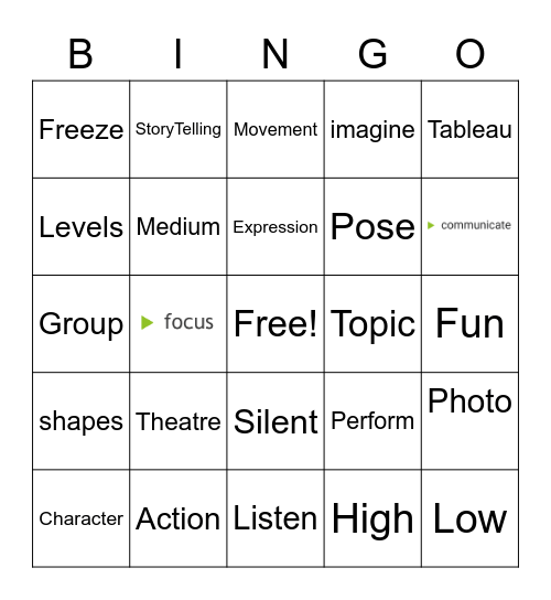 Tableau Bingo Card