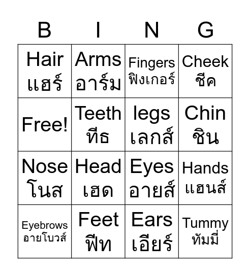 Part of Body & Face Bingo Card