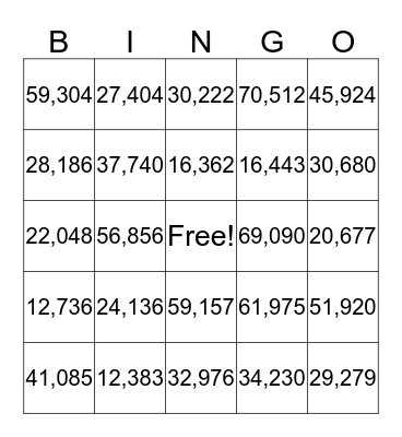 MULTIPLICATION BINGO Card