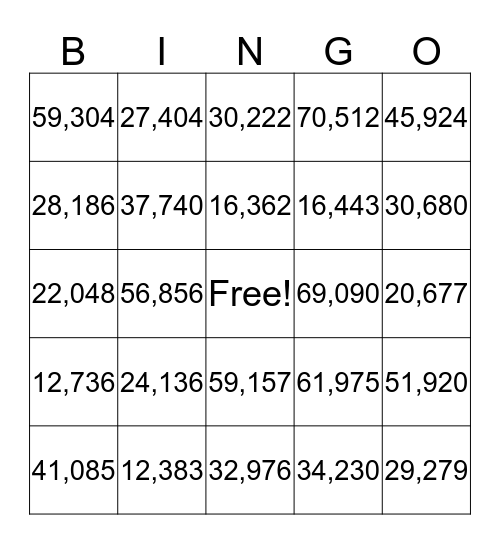 MULTIPLICATION BINGO Card