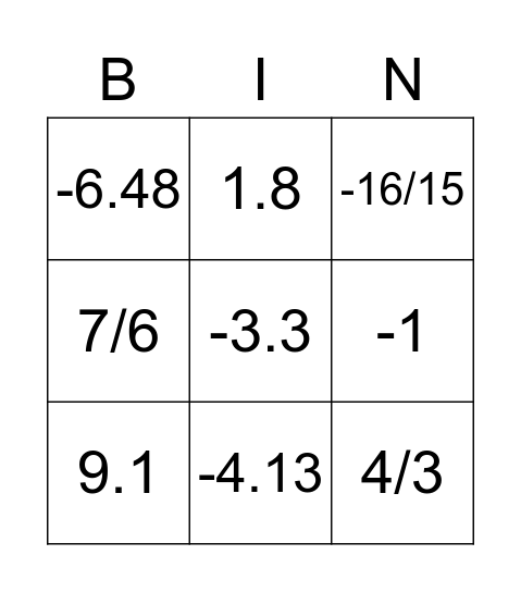 Subtraction with Integers and Decimals Bingo Card