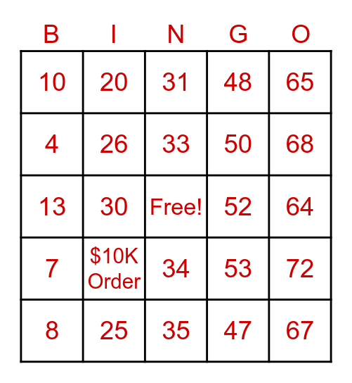 Molex Blitz! Bingo Card