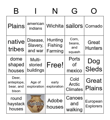 American Indians Bingo Card