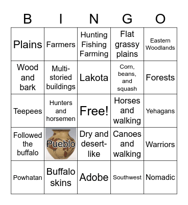 American Indians Bingo Card