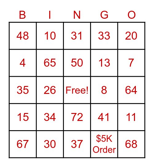 Molex Blitz! Bingo Card