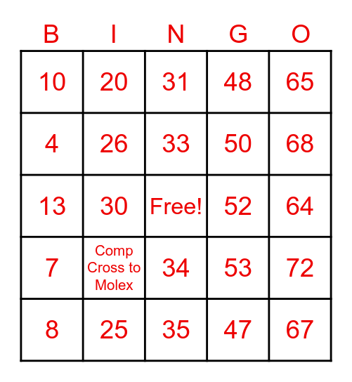 Molex Blitz! Bingo Card