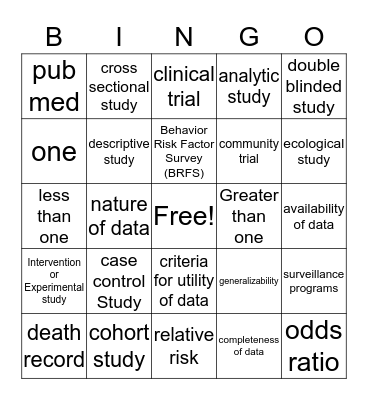 Epi Quiz #2 Bingo Card