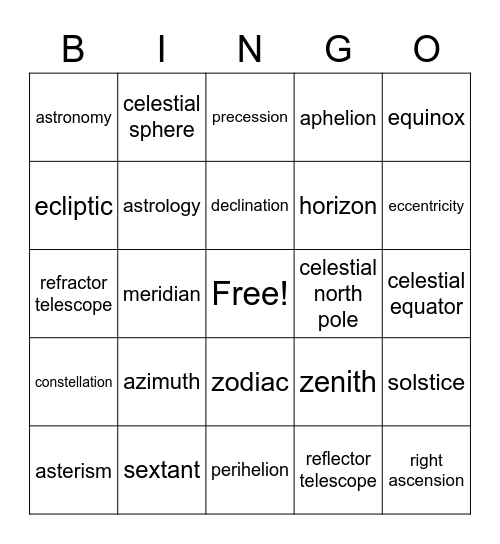 Unit 2: Observable Universe Bingo Card