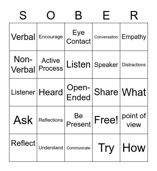 Recovery Services/Communication Bingo Card