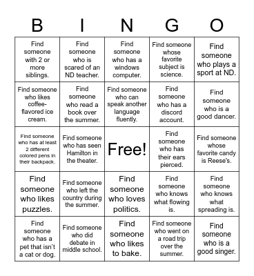 Find a Novice Who... Bingo Card