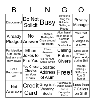 Phonathon Bingo Card