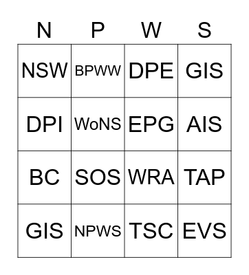 National Parks and Wildlife Service Bingo Card Bingo Card