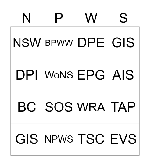 National Parks and Wildlife Service Bingo Card Bingo Card