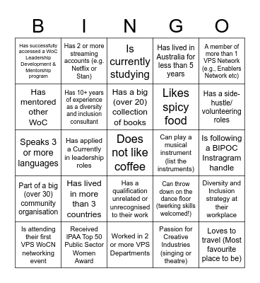 WoC BINGO - Find someone who... Bingo Card