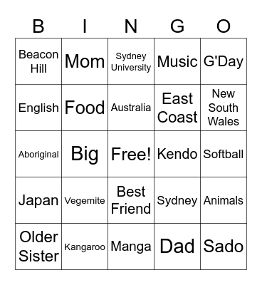 Who is ALT-san? Bingo Card