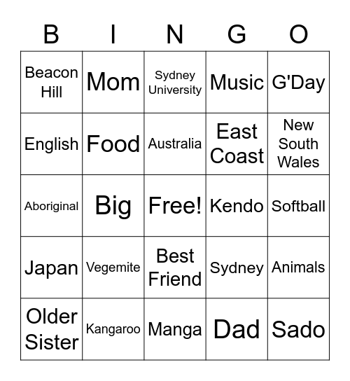Who is ALT-san? Bingo Card